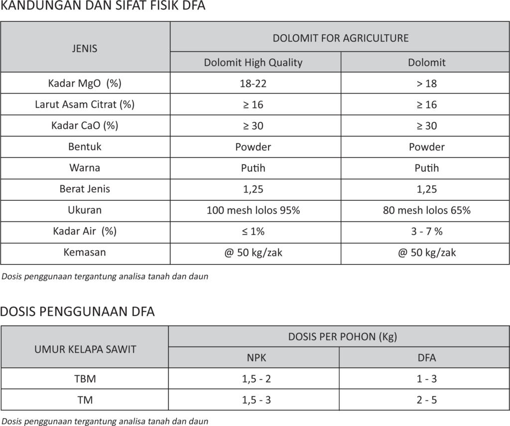 DFA (Dolomite For Agriculture) | PT Anugerah Dolomit Indonesia